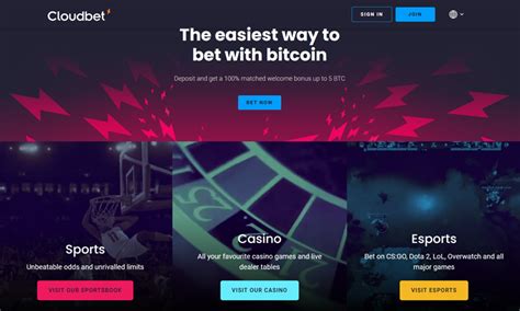 Best Cloudbet Andar Bahar Online Casinos & Tips 2026
